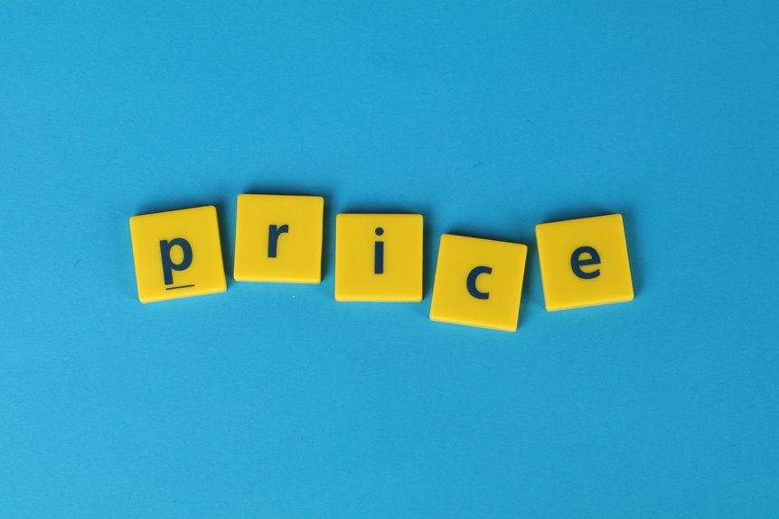 rogrand525 pc game pricing details